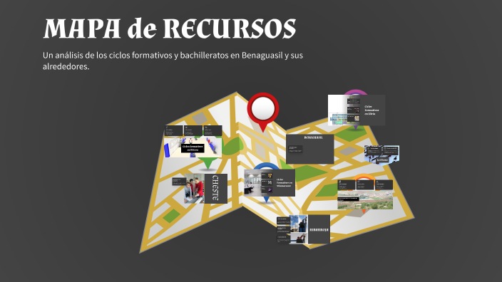MAPA RECURSOS by Sergi Lucas Garcia on Prezi