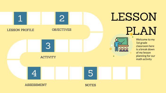 Lesson Plan by Analeese Rapagnani on Prezi