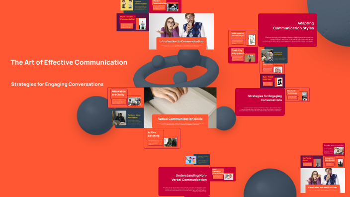 The Art of Effective Communication by Shrushti Panhalkar on Prezi
