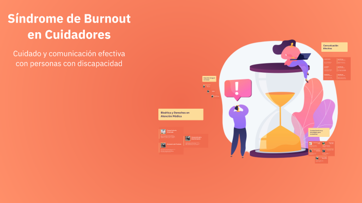 Síndrome de Burnout en Cuidadores by Paola Andrea Aguirre ladino on Prezi