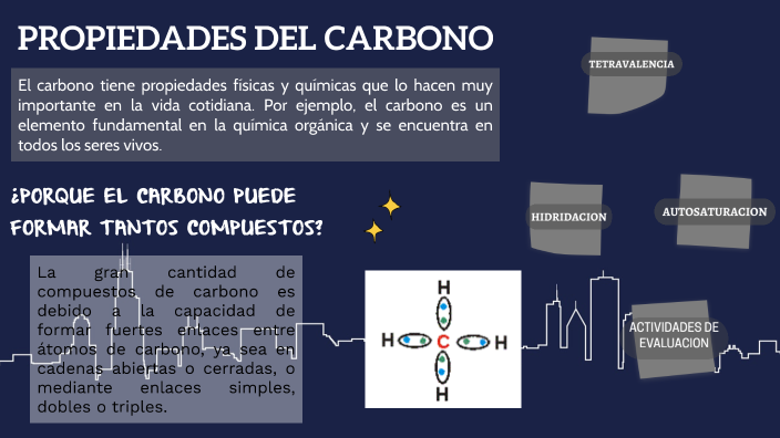 Propiedades De Carbono By Brizeth Jimena Gutierrez Cayllahua On Prezi 9571