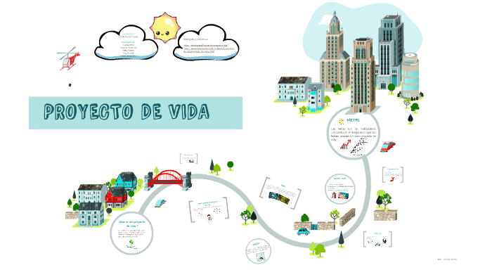 PROYECTO DE VIDA by Daniela Chamorro Pérez on Prezi