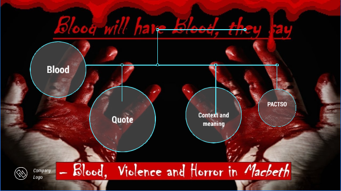 thesis statement for blood imagery in macbeth