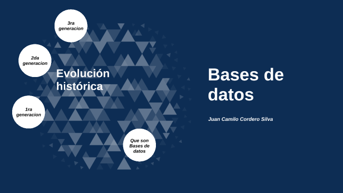Base de datos by Juan Camilo Cordero Silva on Prezi