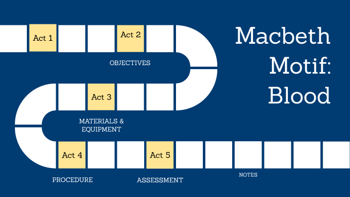 macbeth motif assignment