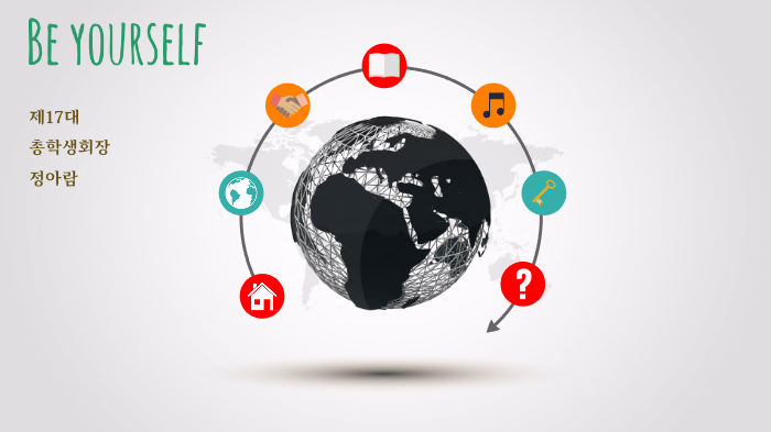 Be yourself by Ah Ram Jeong on Prezi