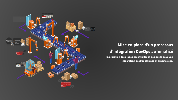 Mise en place d’un processus d’intégration DevOps automatisé by iyed ...