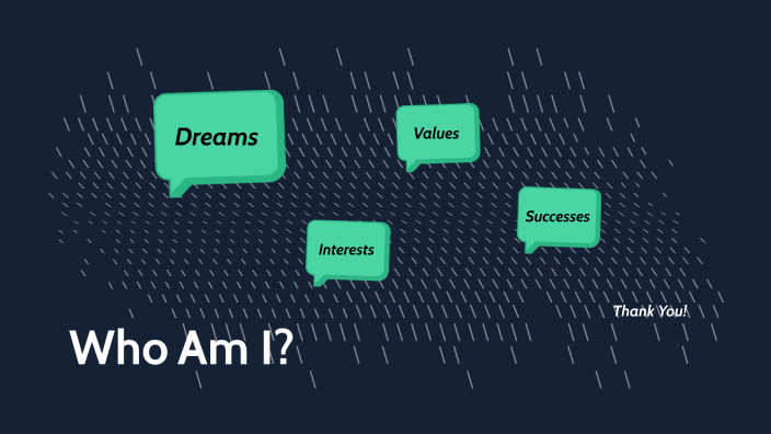 Who Am I? by on Prezi
