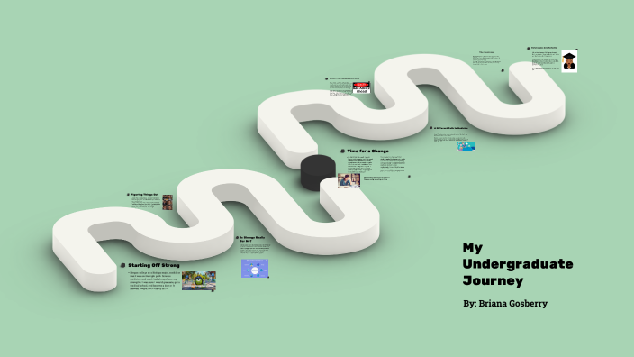 My Undergraduate Journey by Briana Gosberry on Prezi