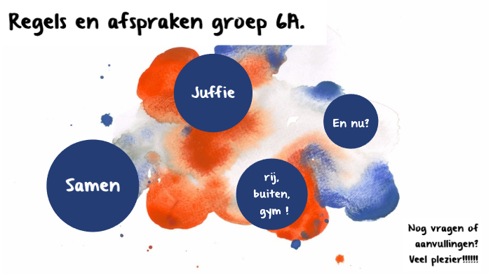 Regels En Afspraken By Sanne Hermans On Prezi 4936