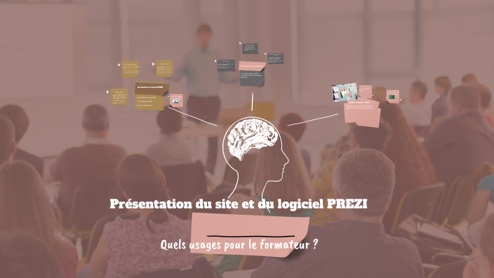 Utilisation de PREZI pour la formation by Kadi Coulibaly on Prezi
