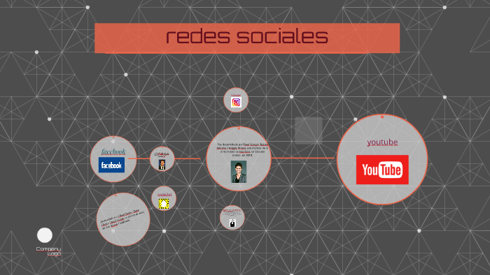 redes sociales by andrea mojica on Prezi