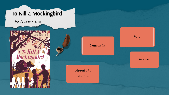 To Kill a Mockingbird by Liu Ying Lan on Prezi