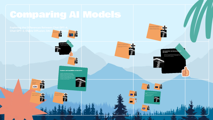 Comparing AI Models by Srinivasan S V on Prezi
