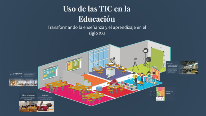 Uso de las TIC en la Educación by Jose Dominguez on Prezi