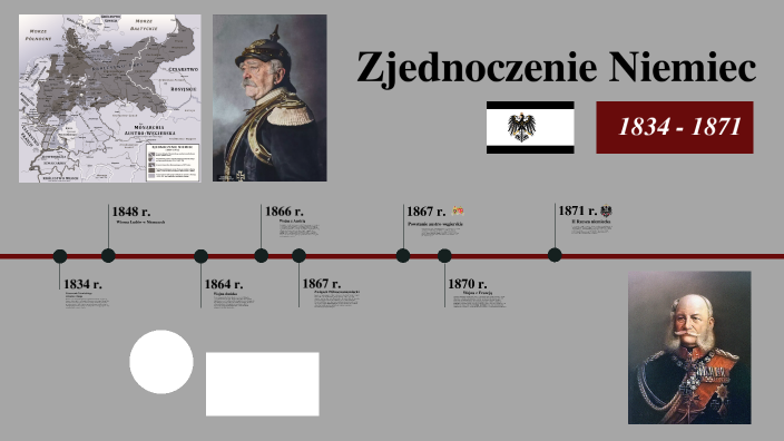 Zjednoczenie Niemiec By Mikołaj Siuda On Prezi