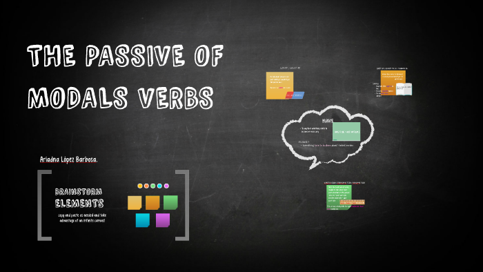 Passive Form Modals THE PASSIVE OF MODALS VERBS by Alexa LB on Prezi