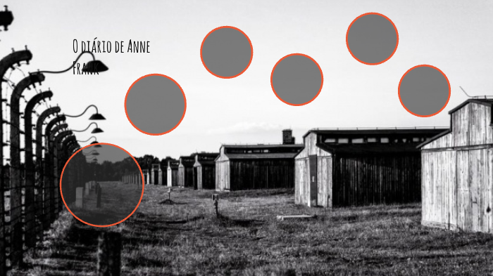 O diário de Anne Frank by ana ferreira on Prezi