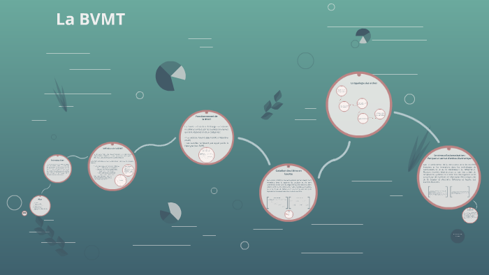 Bvmt Layout La BVMT by Zouhour Mnif on Prezi