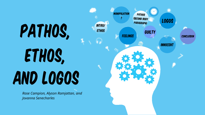 Pathos Ethos Logos By Ally Ram On Prezi