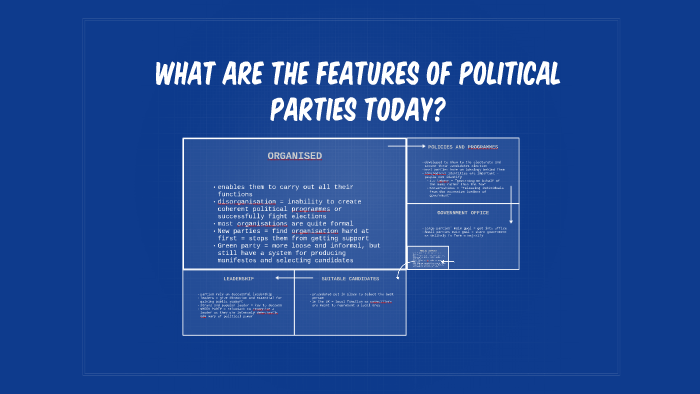 what-are-the-functions-of-political-parties-geeksforgeeks