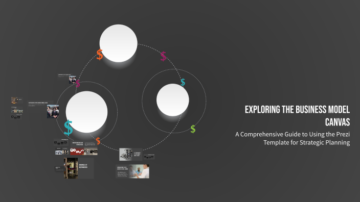Exploring the Business Model Canvas by Olivia Davey on Prezi