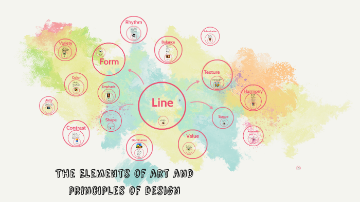 The Elements of art and principles of design by Ron Zon on Prezi