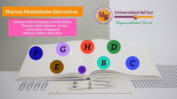 Nuevas Modalidades Educativas By AmorAYM F On Prezi