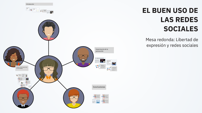 EL BUEN USO DE LAS REDES SOCIALES by MONTSE GUILLEN on Prezi