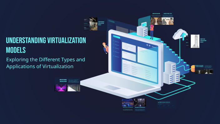 Understanding Virtualization Models By Abhay Rai On Prezi