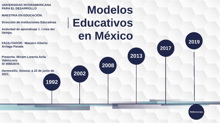 Modelos Educativos en México by Miriam Ávila on Prezi