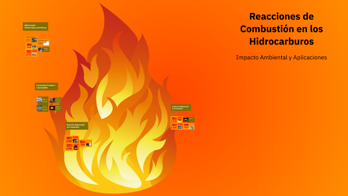 Que Causa La Combustion De Hidrocarburos