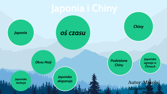 Japonia i Chiny by Mikołaj Mojsiewicz on Prezi