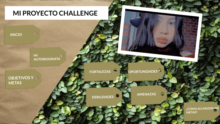 MI PROYECTO CHALLENGE by Luana Pinedo Chavez on Prezi