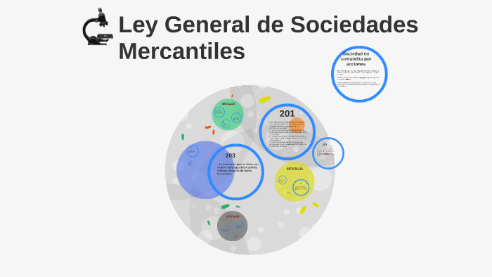 Ley General de Sociedades Mercantiles by Jennifer Ponce on Prezi