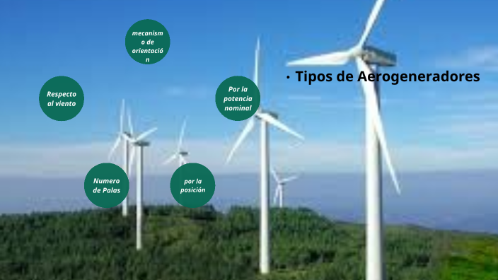 Tipos de Aerogeneradores by gonzalo rodriguez on Prezi