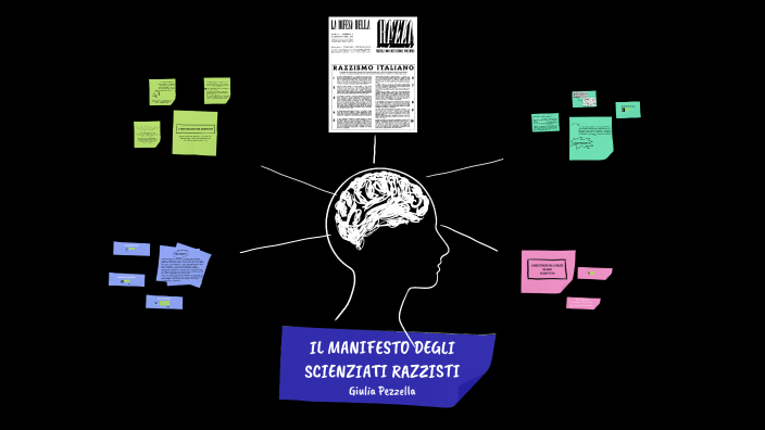 Il manifesto degli scienziati razzisti. Giulia Pezzella by Giulia