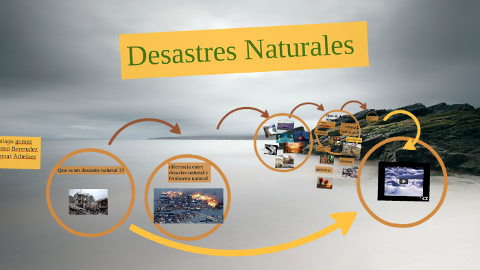 Que es un desastre natural by Maryu Arbelaez on Prezi