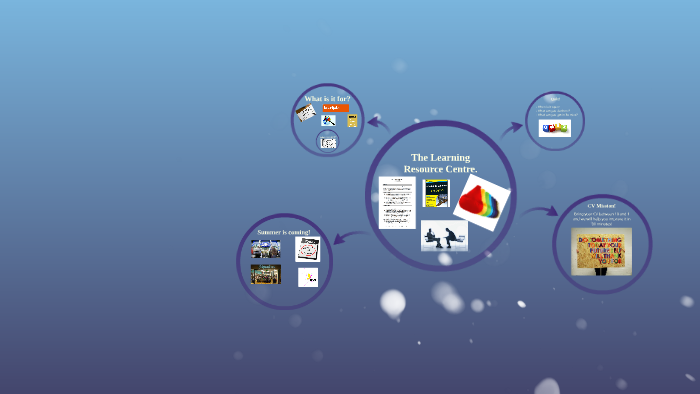 The Learning Resource Centre. by on Prezi