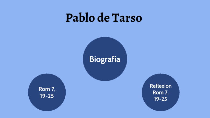 Biografia Pablo De Tarso by NIKOLE - Jnmzjuc7omzk5e63m33vfwmmvh6jc3sachvcdoaizecfr3dnitcq 3 0 