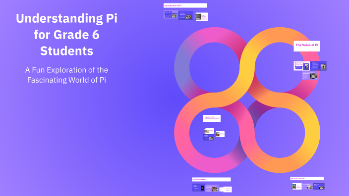 Understanding Pi for Grade 6 Students by parvesh ramful on Prezi