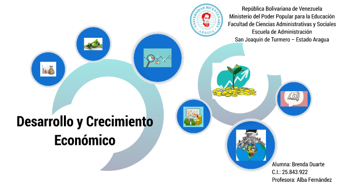 Crecimiento y Desarrollo Económico by Brenda Duarte on Prezi