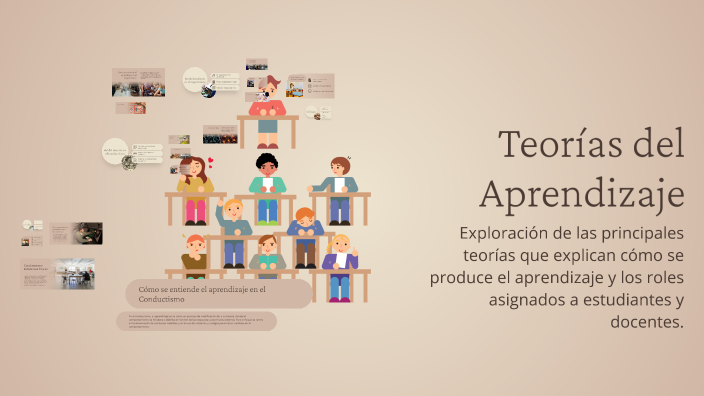 Teorías del Aprendizaje by keyner castillo on Prezi