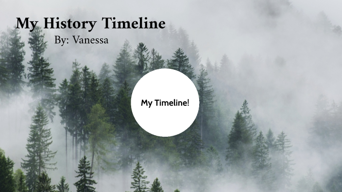 History Timeline by Vanessa C on Prezi