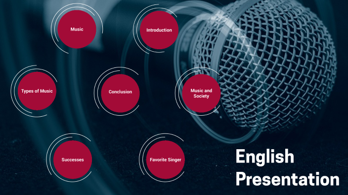 English presentation by Filipa Teixeira on Prezi