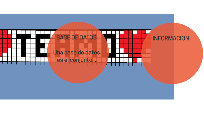 Bases de datos by saray moreno on Prezi