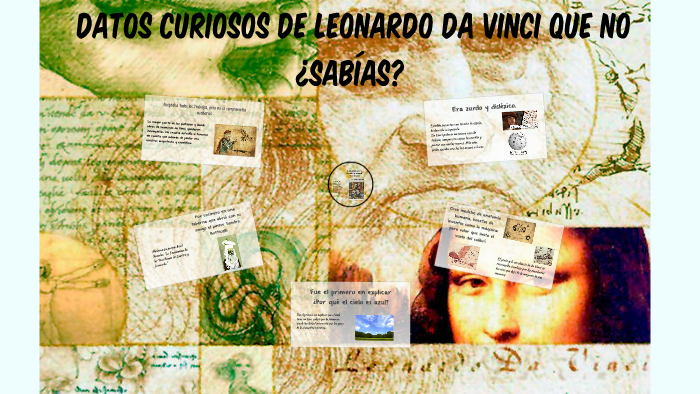 6 Datos Curiosos De Leonardo Da Vinci Que No ¿sabías? By Guido Fernando 