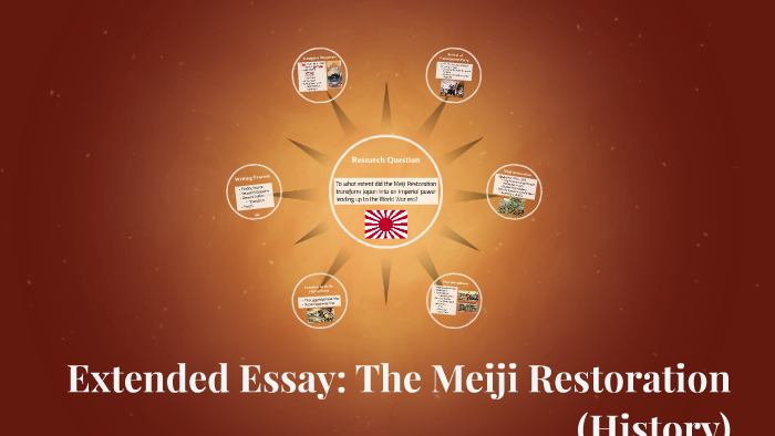 Teaching Essay Writing High School Search Essays In English also Apa Essay Paper Extended Essay The Meiji Restoration History By On Prezi What Is Business Ethics Essay