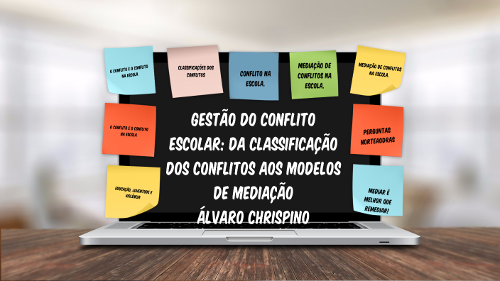 Gestão do conflito escolar: da classificação dos conflitos aos modelos ...