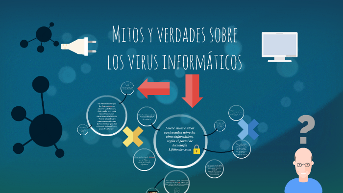 Mitos y verdades sobre los virus informáticos by Guada Gomez on Prezi